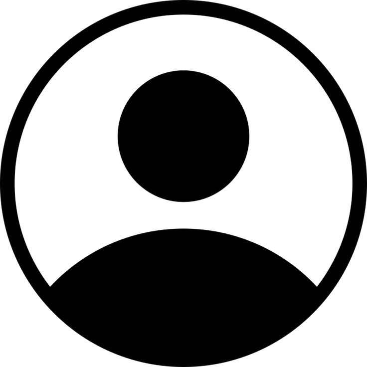 testi